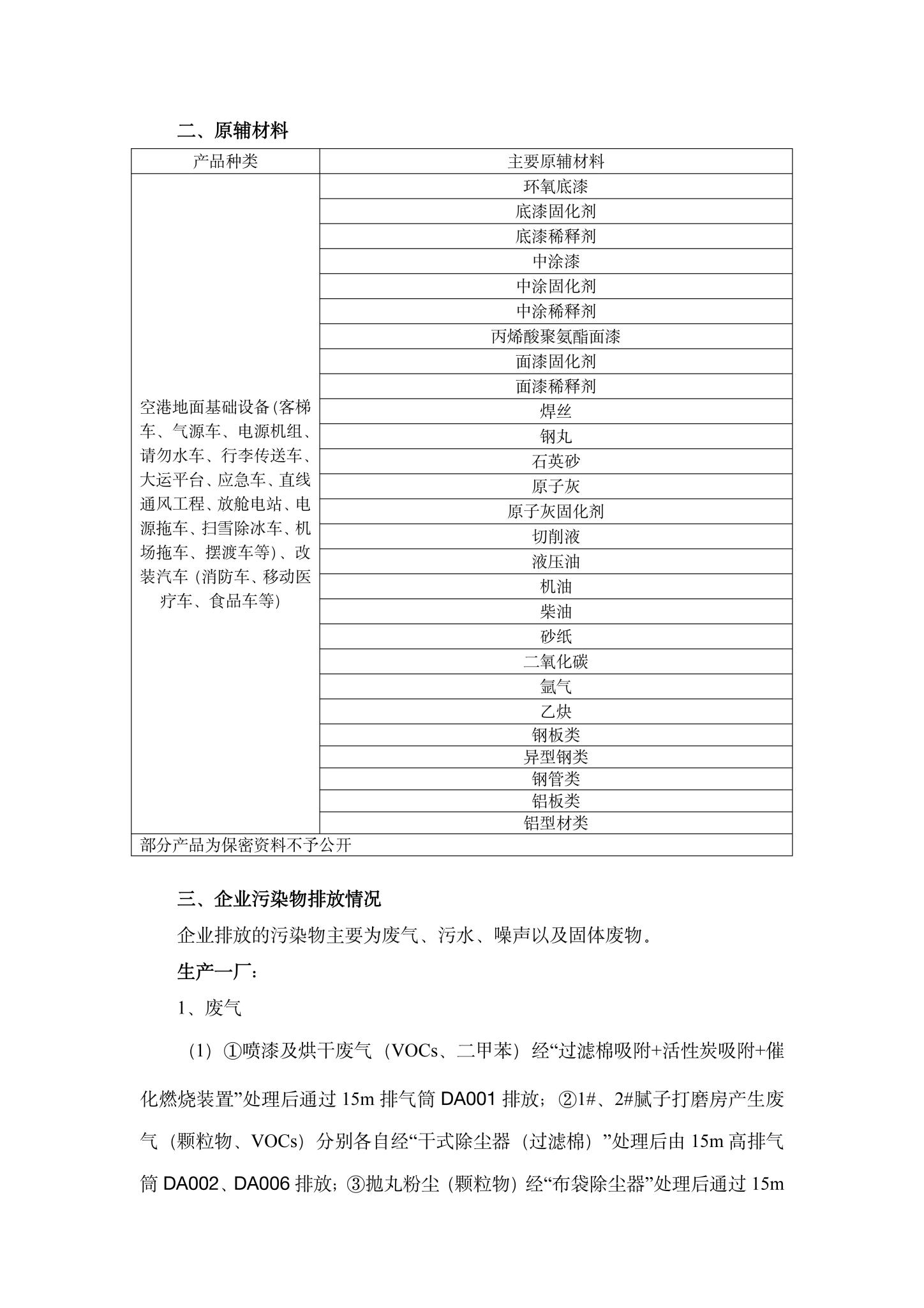 2hth华体官网登录入口企业环境信息公开-2.jpg