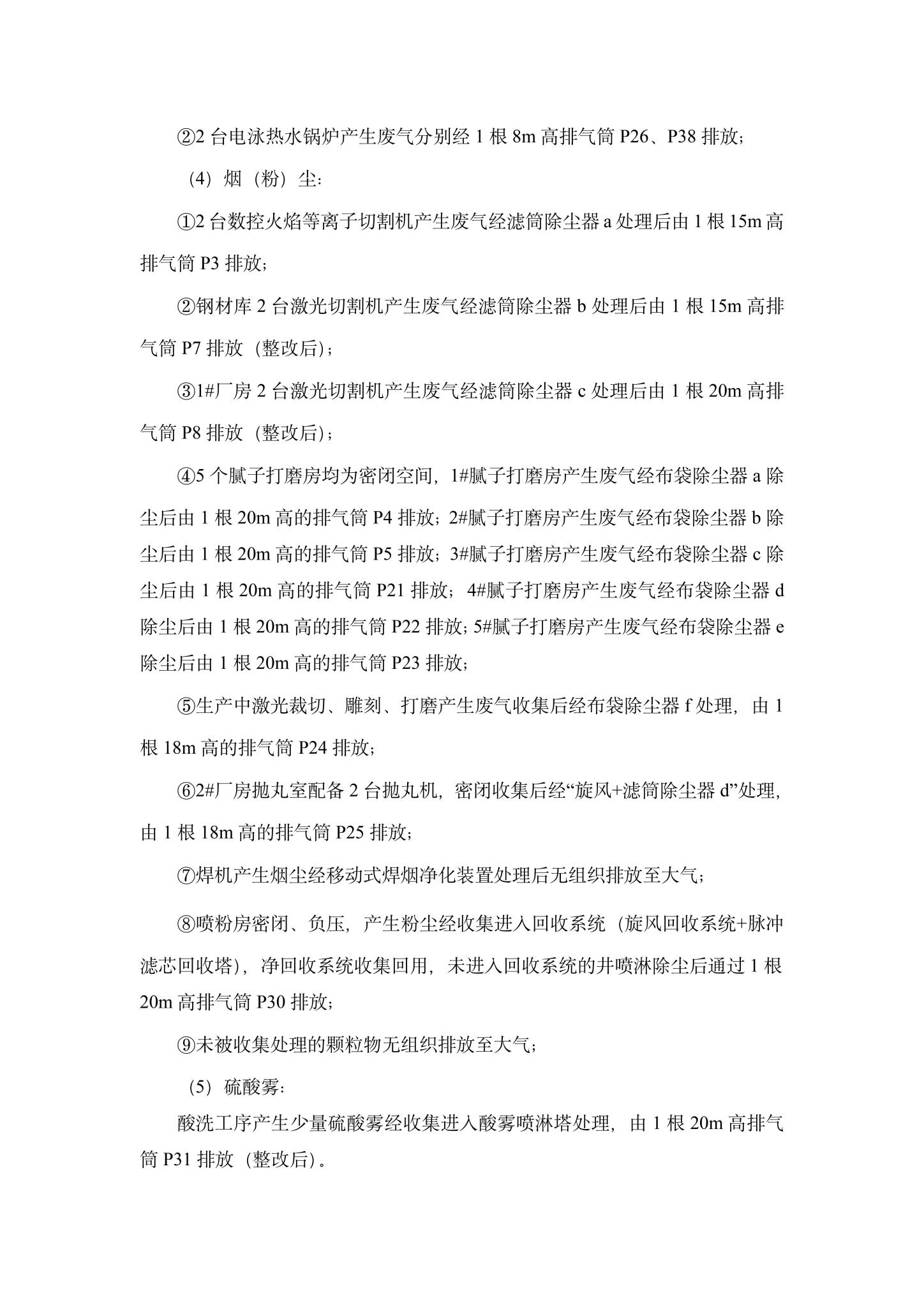 6hth华体官网登录入口企业环境信息公开-6.jpg